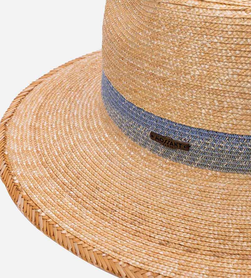 hatband of wide brim straw fedora